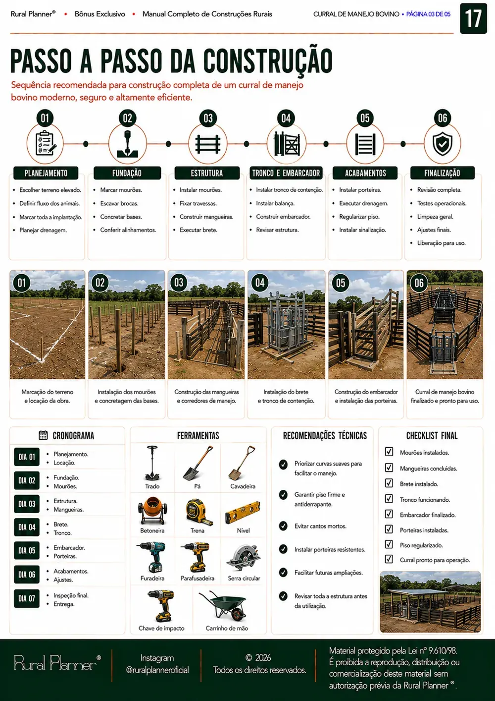 Projeto de sítio produtivo 14